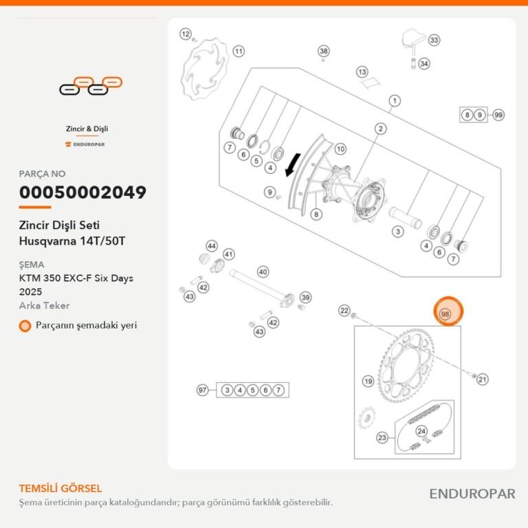 Zincir Dişli Seti Husqvarna 14T/50T 00050002049 parça şeması