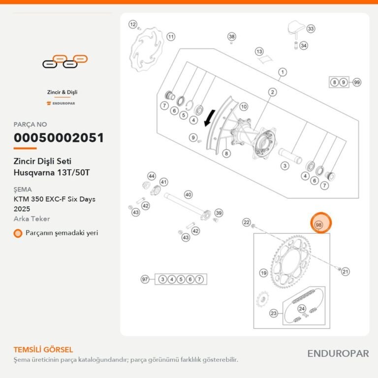 Zincir Dişli Seti Husqvarna 13T/50T 00050002051 parça şeması