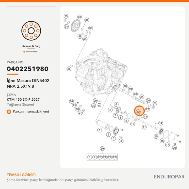 İğne Masura DIN5402 NRA 2,5X19,8 0402251980 parça şeması