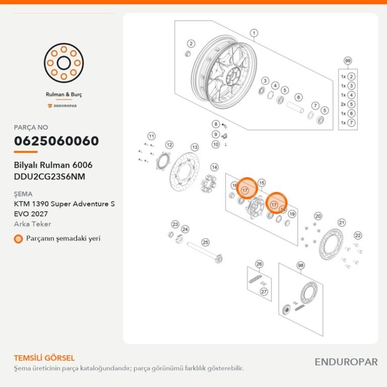 Bilyalı Rulman 6006 DDU2CG23S6NM 0625060060 parça şeması