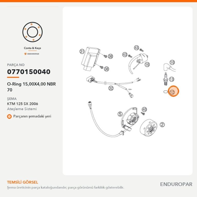 O-Ring 15,00X4,00 NBR 70 0770150040 parça şeması