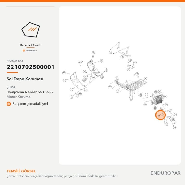 Sol Depo Koruması 2210702500001 parça şeması