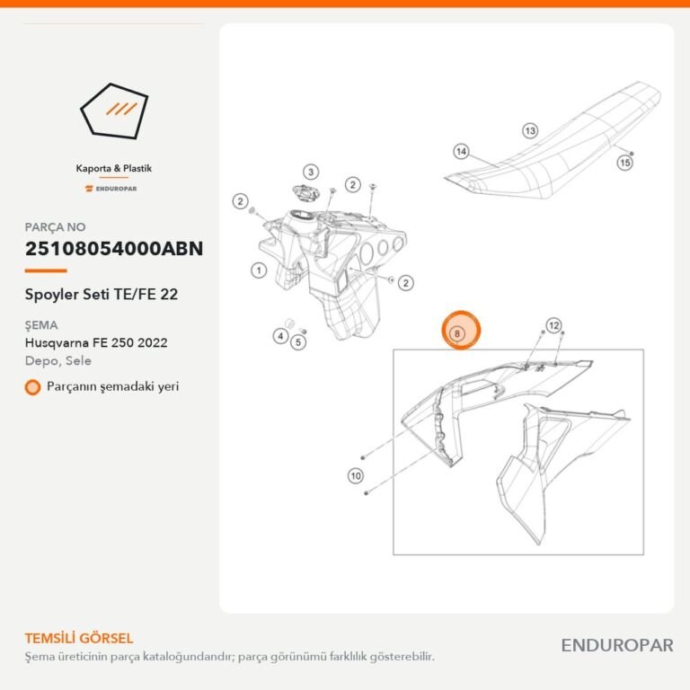 Spoyler Seti TE/FE 22 25108054000ABN parça şeması