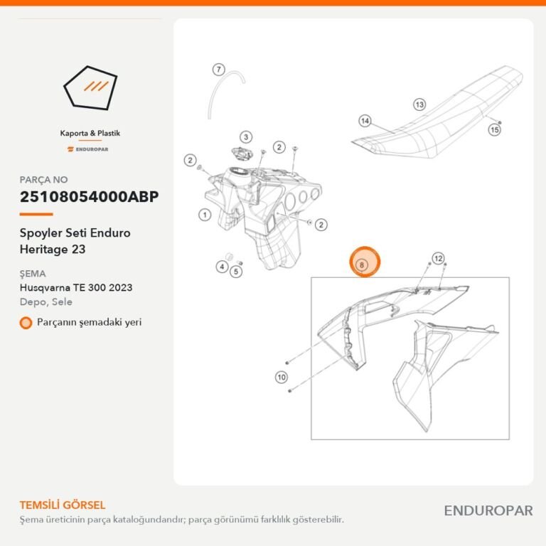 Spoyler Seti Enduro Heritage 23 25108054000ABP parça şeması