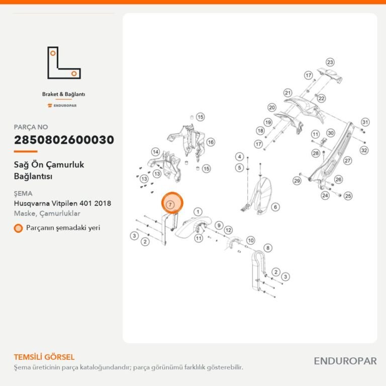 Sağ Ön Çamurluk Bağlantısı 2850802600030 parça şeması