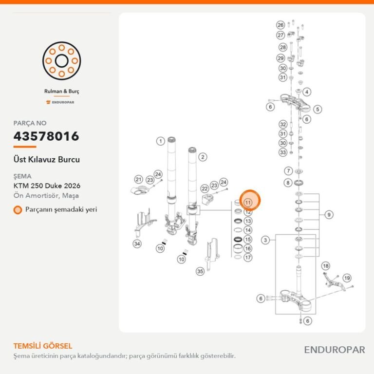 Üst Kılavuz Burcu 43578016 parça şeması