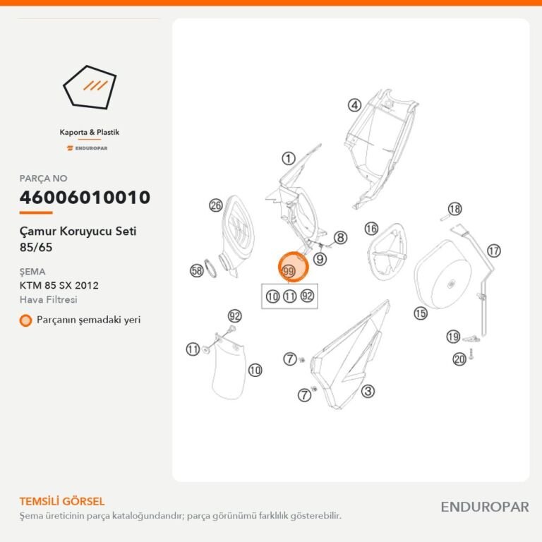 Çamur Koruyucu Seti 85/65 46006010010 parça şeması