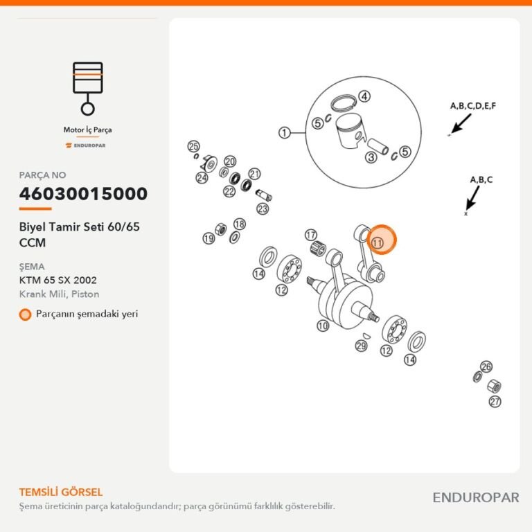 Biyel Tamir Seti 60/65 CCM 46030015000 parça şeması