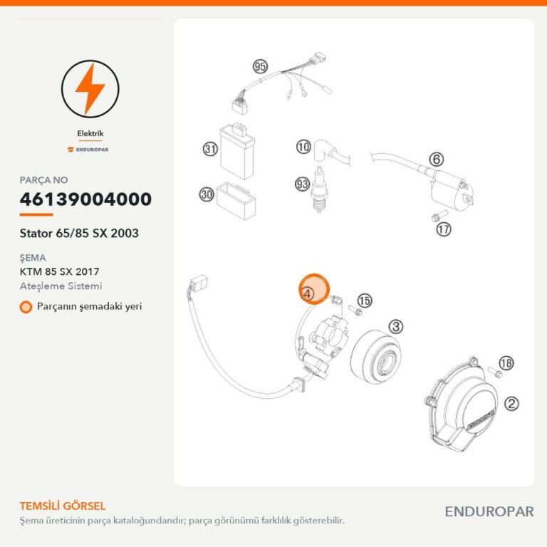 Stator 65/85 SX 2003 46139004000 parça şeması