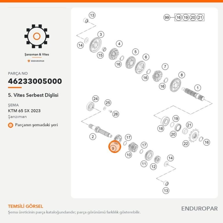 5. Vites Serbest Dişlisi 46233005000 parça şeması