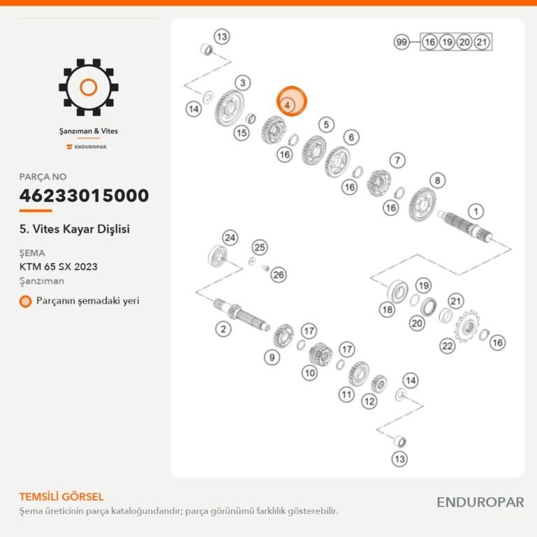5. Vites Kayar Dişlisi 46233015000 parça şeması