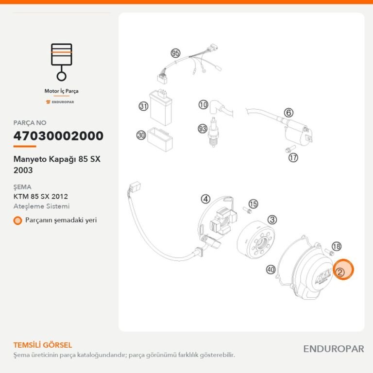 Manyeto Kapağı 85 SX 2003 47030002000 parça şeması