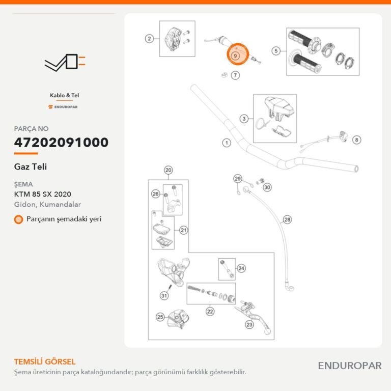 Gaz Teli 47202091000 parça şeması