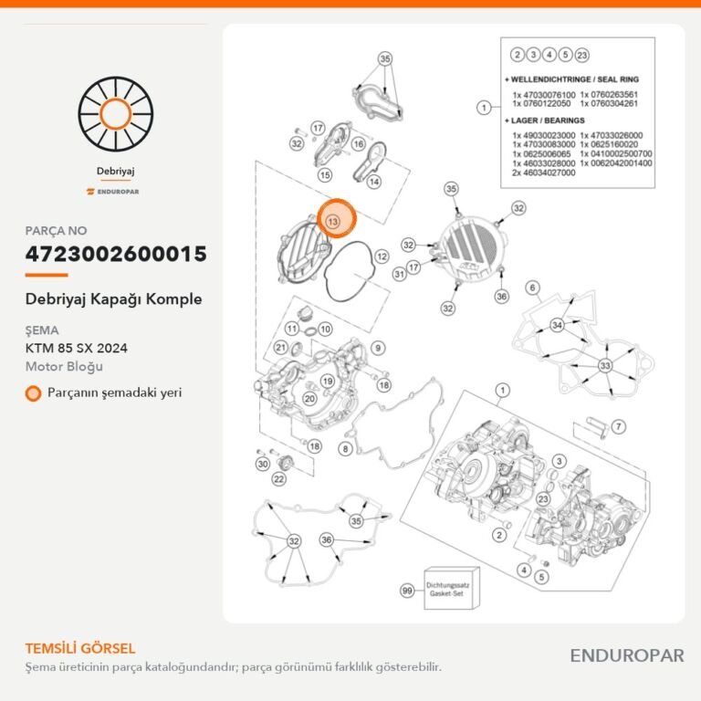 Debriyaj Kapağı Komple 4723002600015 parça şeması