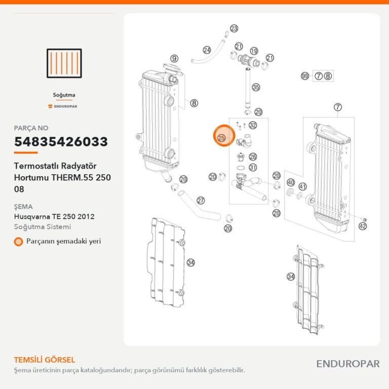 Termostatlı Radyatör Hortumu THERM.55 250 08 54835426033 parça şeması