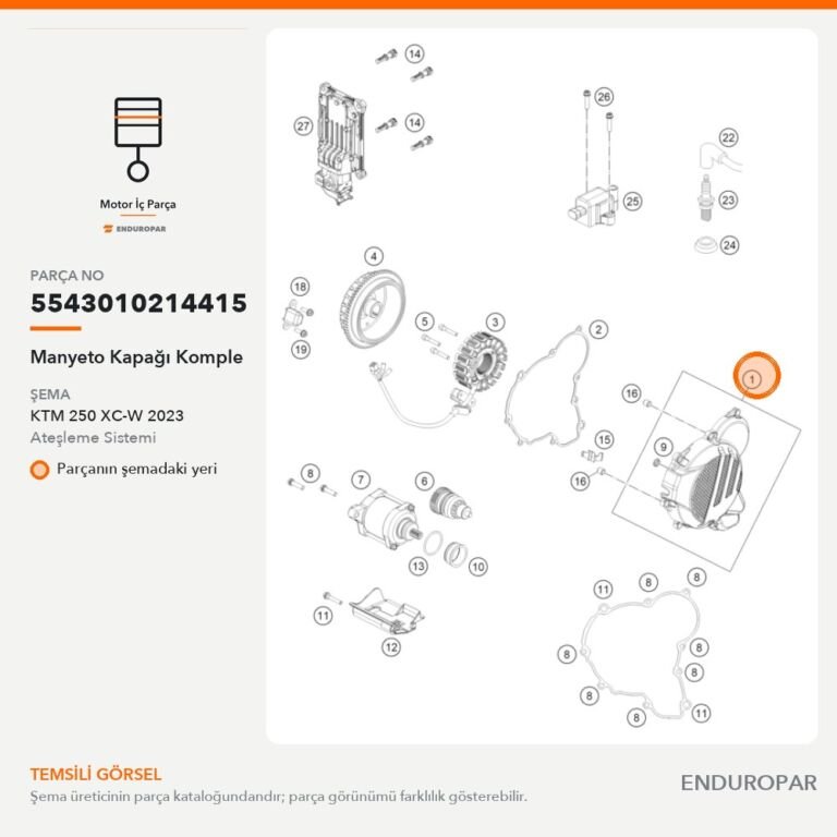 Manyeto Kapağı Komple 5543010214415 parça şeması