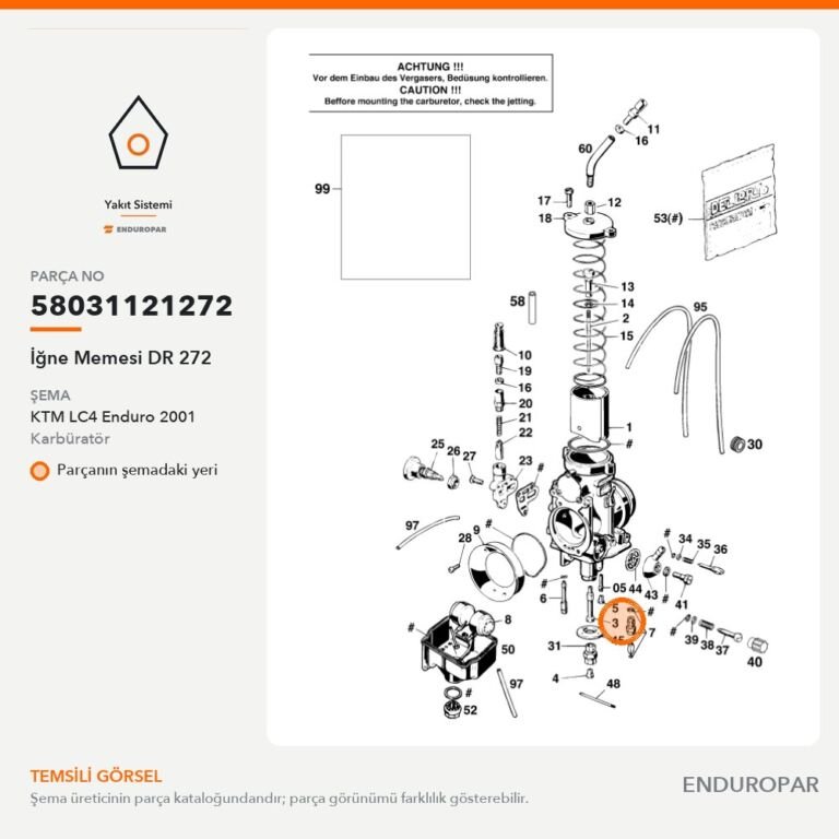 İğne Memesi DR 272 58031121272 parça şeması