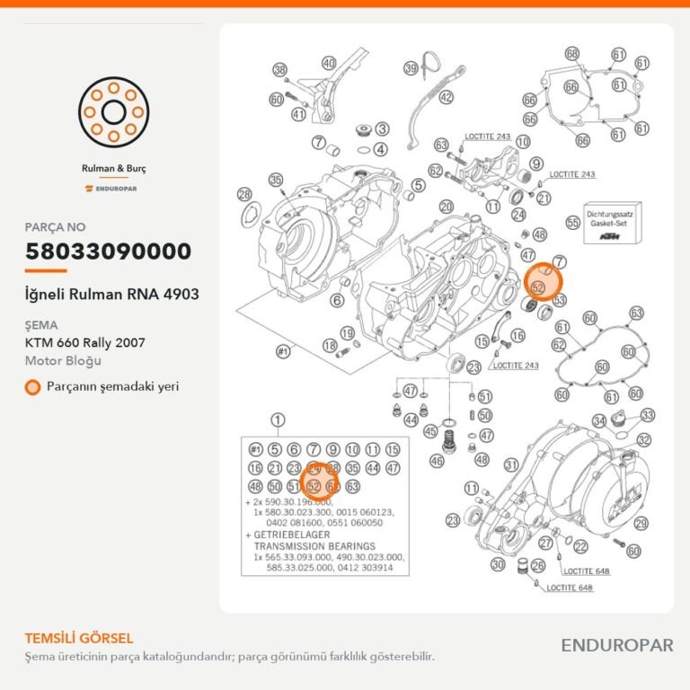 İğneli Rulman RNA 4903 58033090000 parça şeması