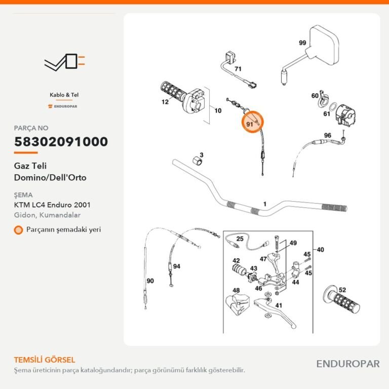Gaz Teli Domino/Dell'Orto 58302091000 parça şeması