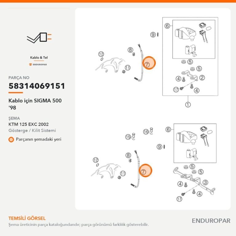 Kablo için SIGMA 500 '98 58314069151 parça şeması