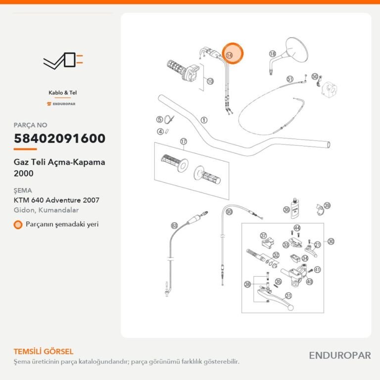 Gaz Teli Açma-Kapama 2000 58402091600 parça şeması