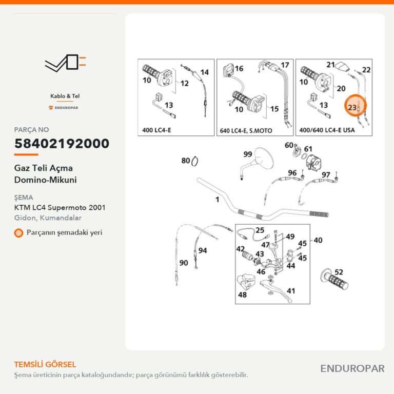 Gaz Teli Açma Domino-Mikuni 58402192000 parça şeması