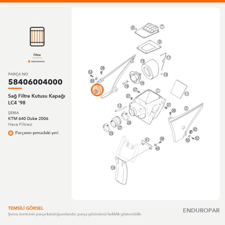 Sağ Filtre Kutusu Kapağı LC4 '98 58406004000 parça şeması