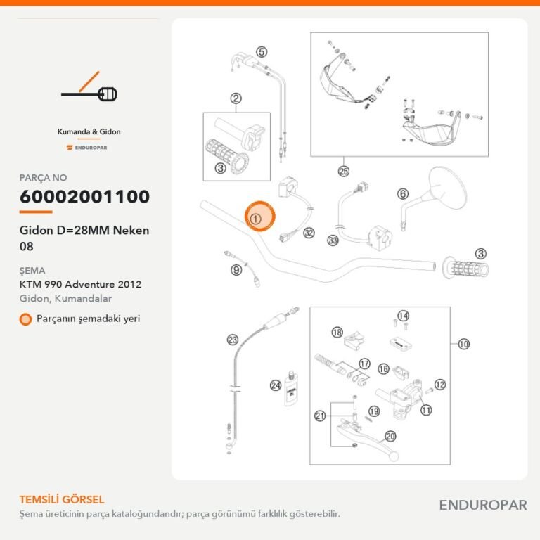 Gidon D=28MM Neken 08 60002001100 parça şeması