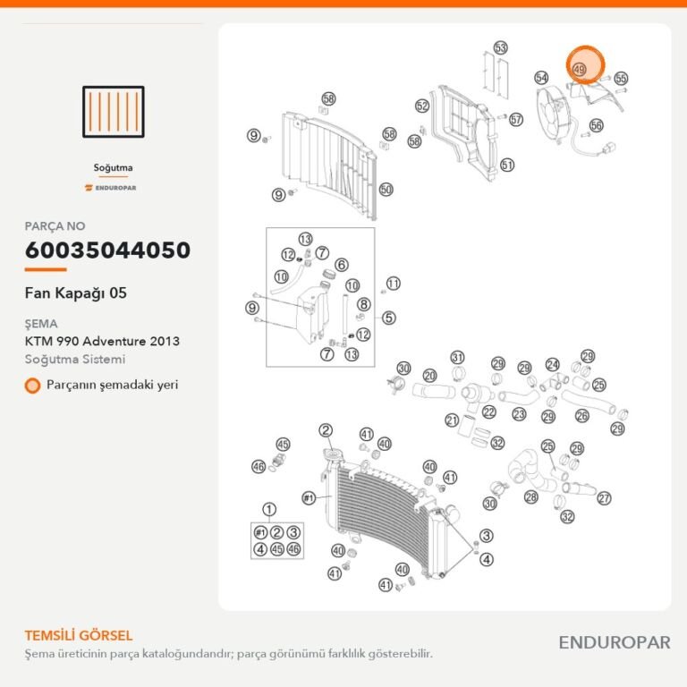 Fan Kapağı 05 60035044050 parça şeması