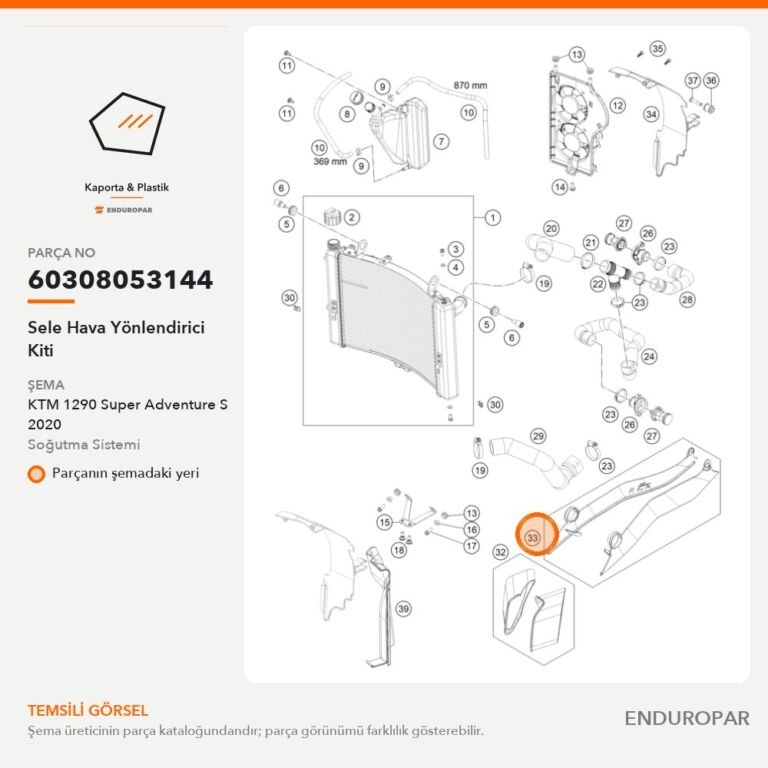 Sele Hava Yönlendirici Kiti 60308053144 parça şeması