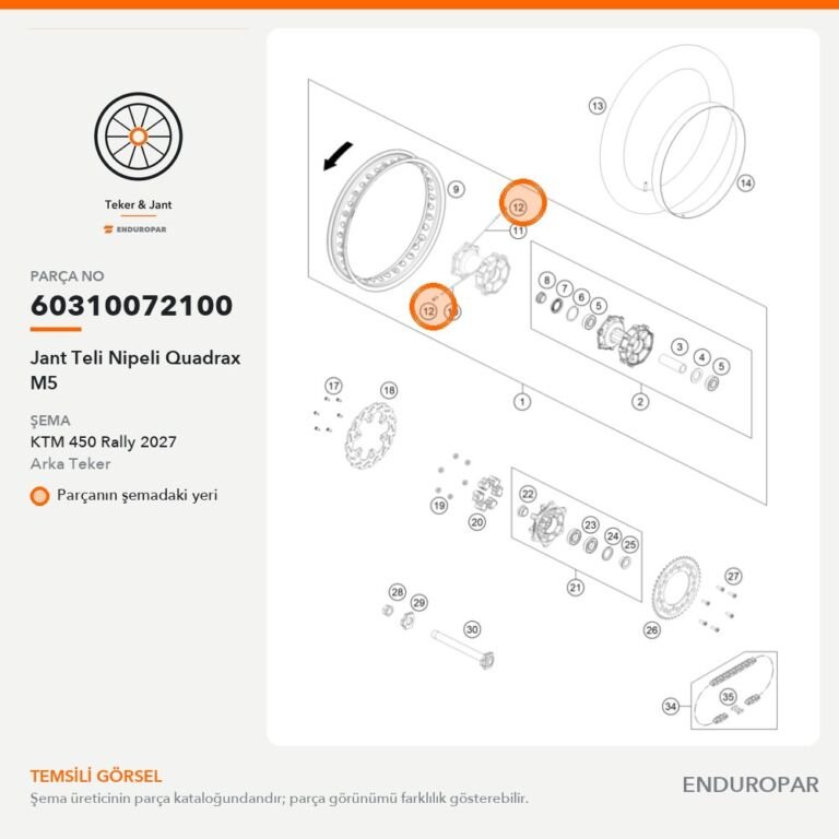 Jant Teli Nipeli Quadrax M5 60310072100 parça şeması