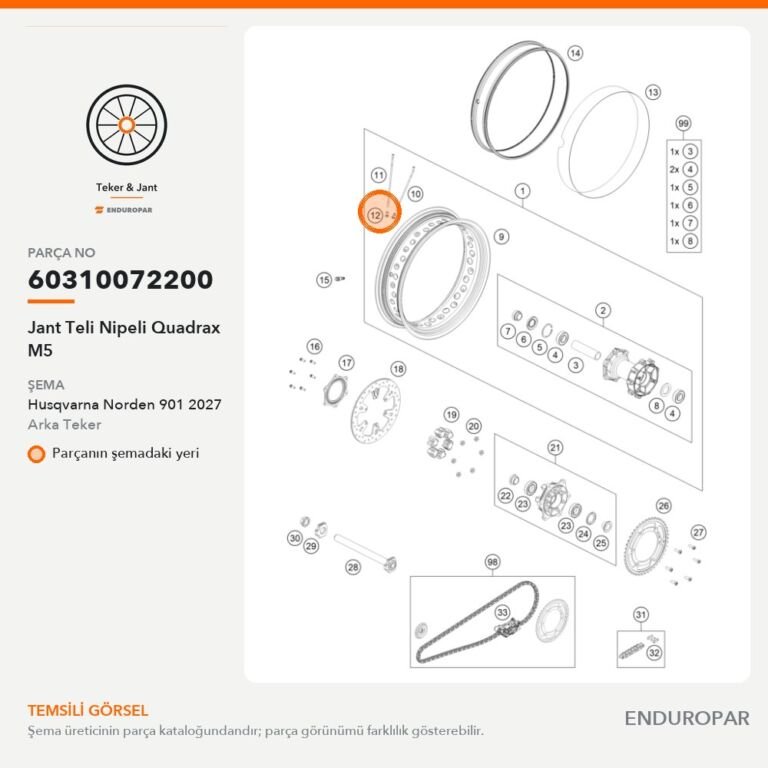 Jant Teli Nipeli Quadrax M5 60310072200 parça şeması