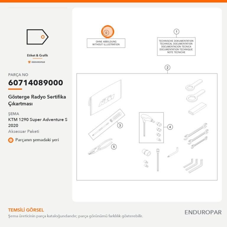 Gösterge Radyo Sertifika Çıkartması 60714089000 parça şeması
