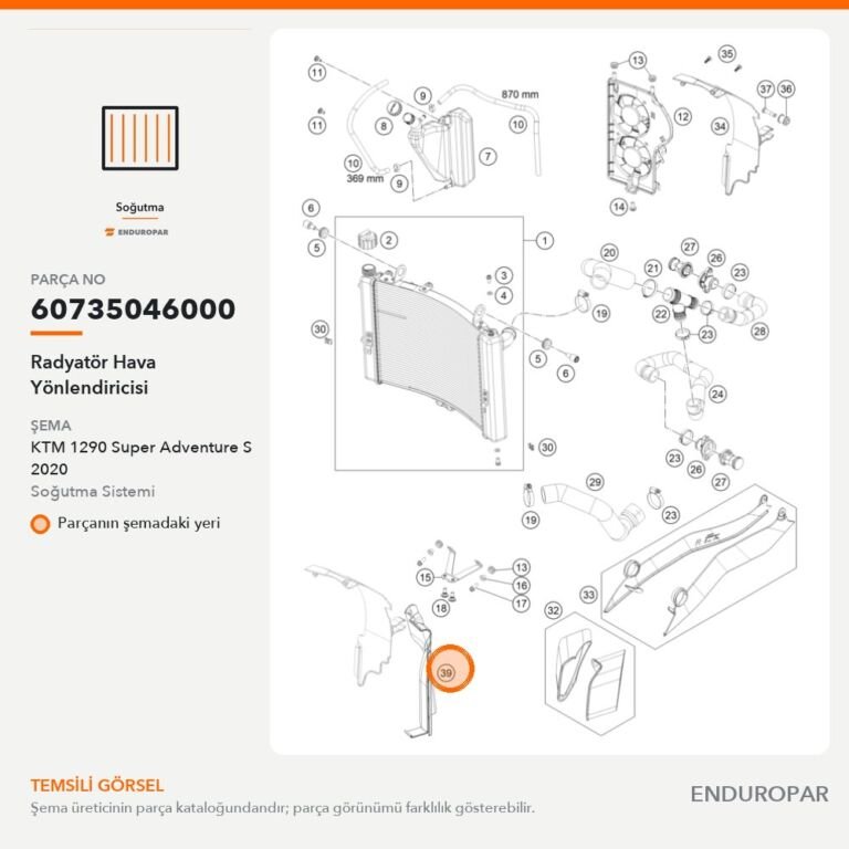 Radyatör Hava Yönlendiricisi 60735046000 parça şeması