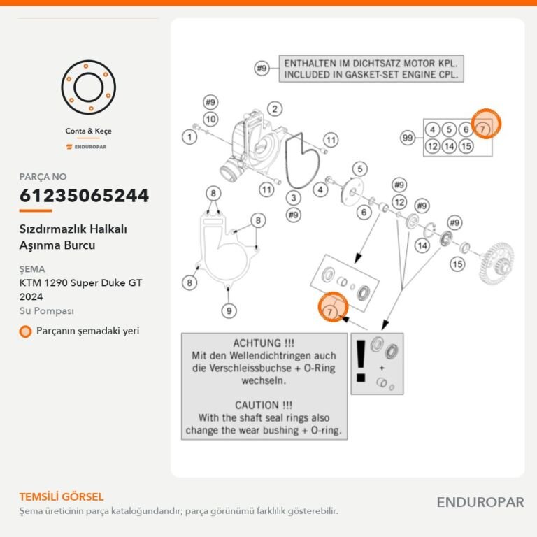Sızdırmazlık Halkalı Aşınma Burcu 61235065244 parça şeması