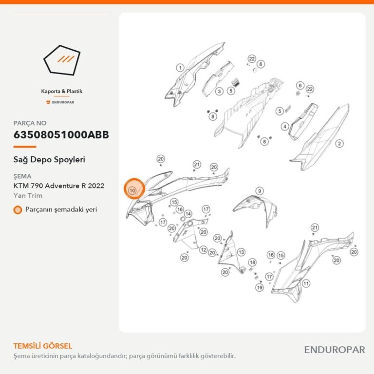 Sağ Depo Spoyleri 63508051000ABB parça şeması