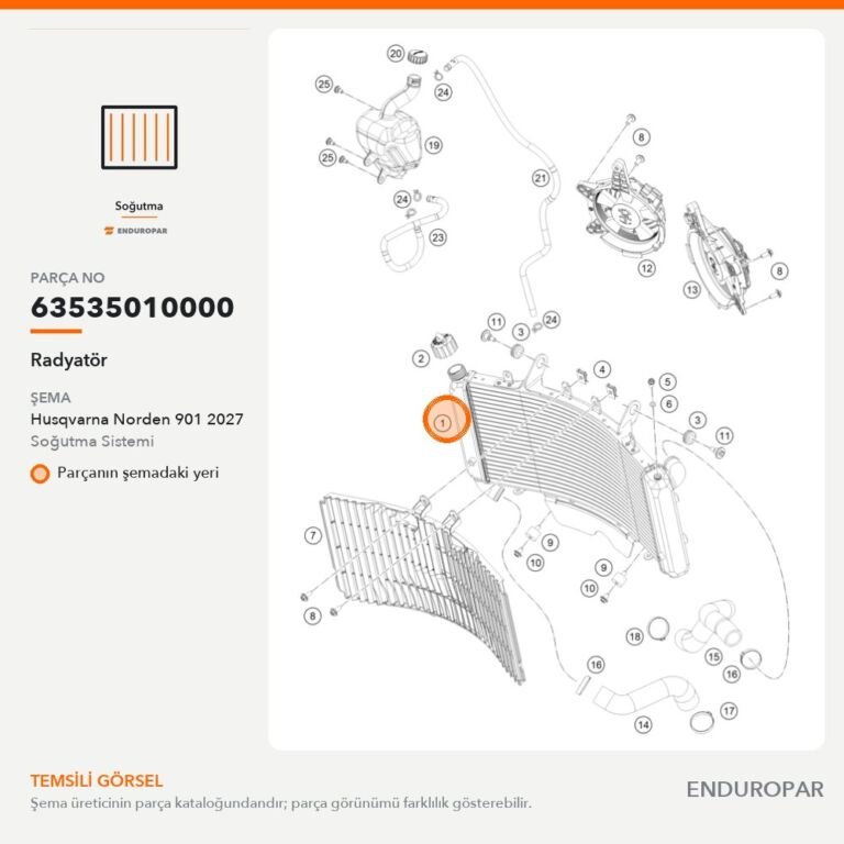 Radyatör 63535010000 parça şeması