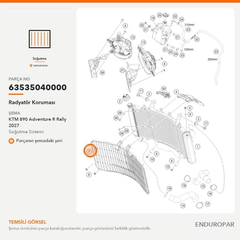 Radyatör Koruması 63535040000 parça şeması