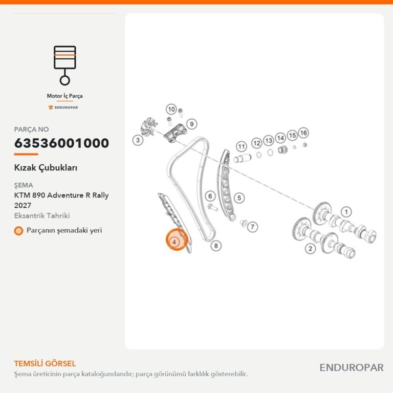 Kızak Çubukları 63536001000 parça şeması