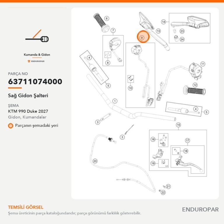 Sağ Gidon Şalteri 63711074000 parça şeması