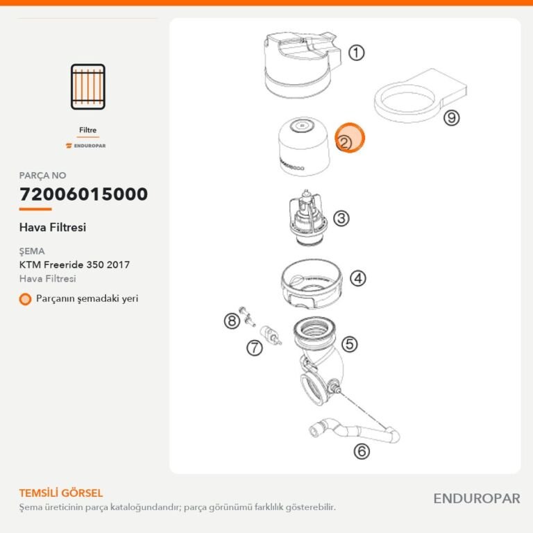 Hava Filtresi 72006015000 parça şeması