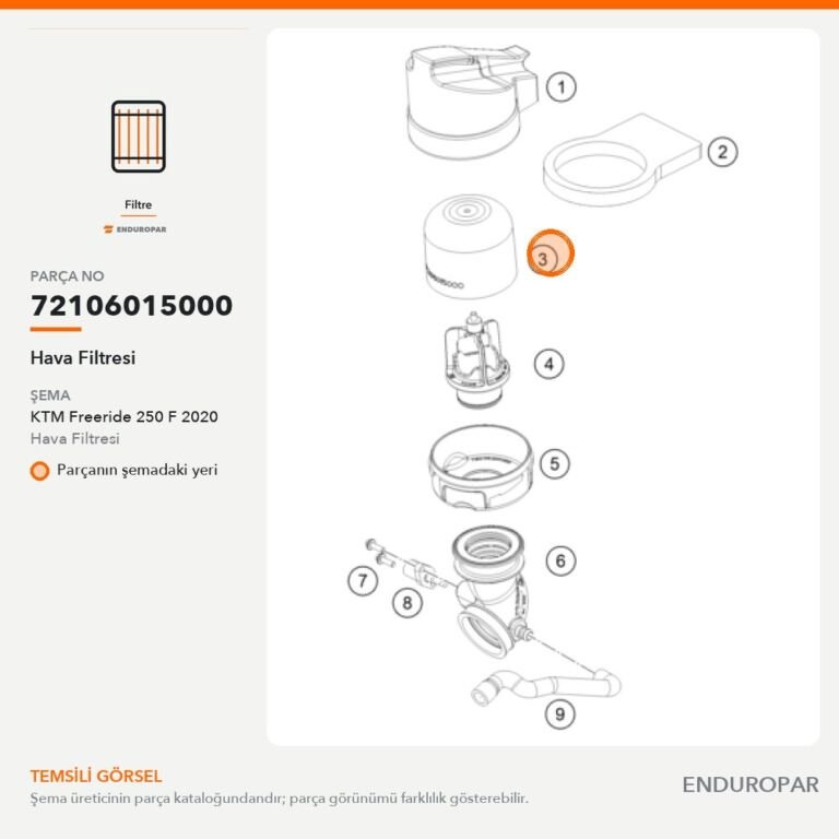 Hava Filtresi 72106015000 parça şeması