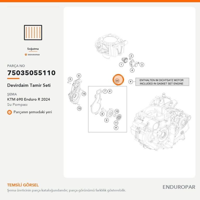 Devirdaim Tamir Seti 75035055110 parça şeması