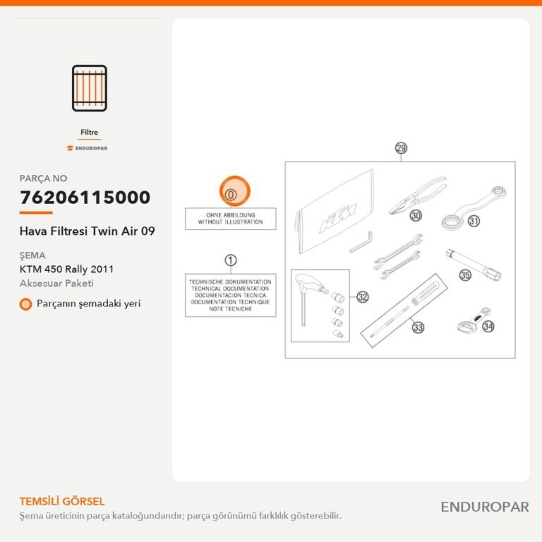 Hava Filtresi Twin Air 09 76206115000 parça şeması