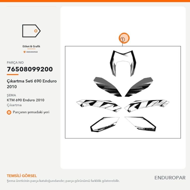 Çıkartma Seti 690 Enduro 2010 76508099200 parça şeması