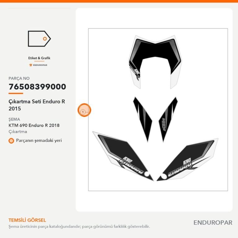 Çıkartma Seti Enduro R 2015 76508399000 parça şeması