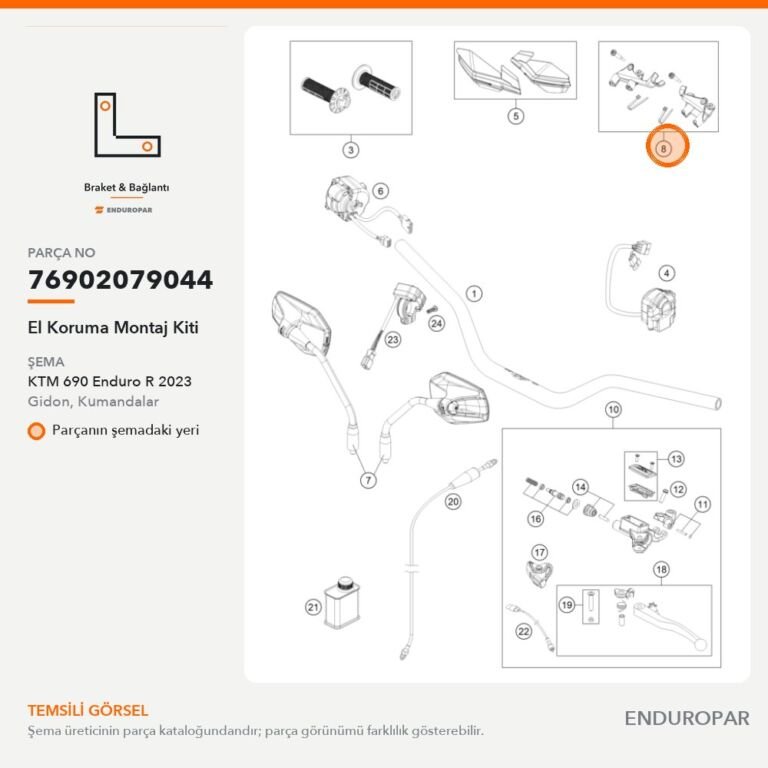 El Koruma Montaj Kiti 76902079044 parça şeması