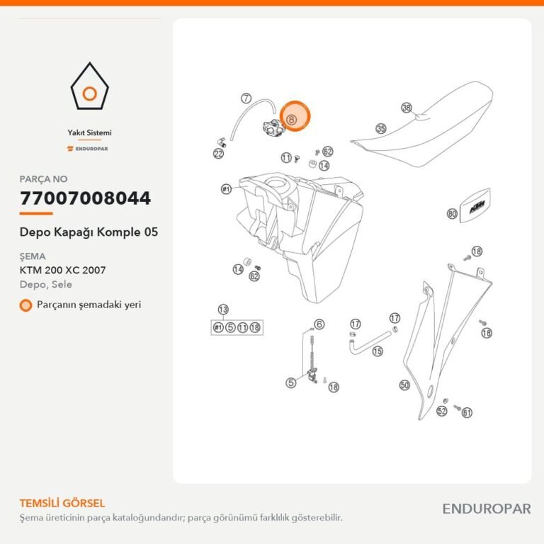 Depo Kapağı Komple 05 77007008044 parça şeması
