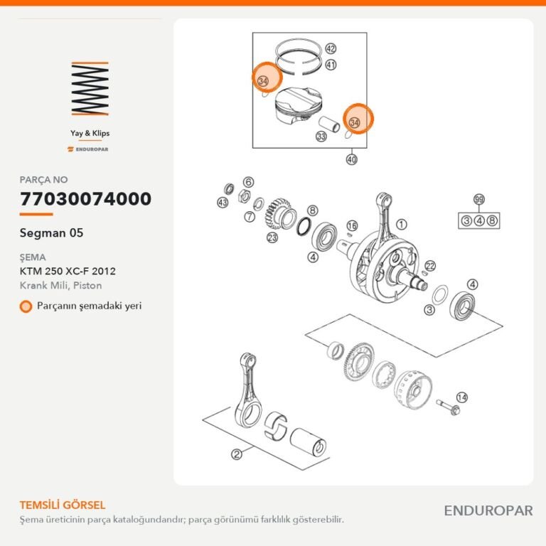 Segman 05 77030074000 parça şeması