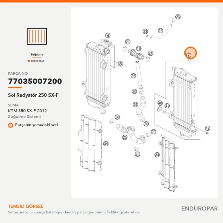 Sol Radyatör 250 SX-F 77035007200 parça şeması